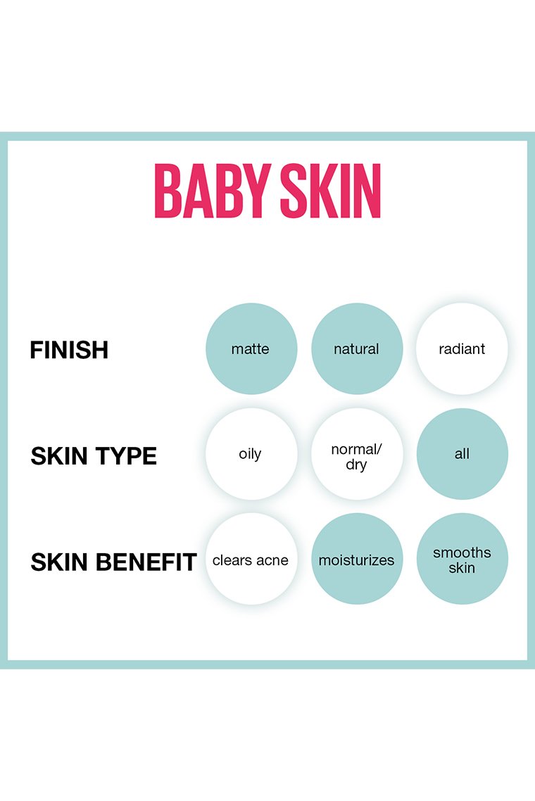 Baby Skin instant pore eraser | Maybelline Master