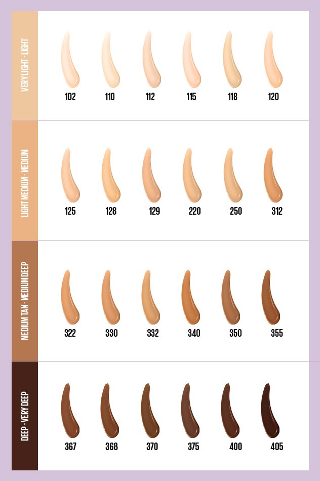 MAYBELLINE SUPER STAY AIR LUMI MATTE 5本 Maybelline SuperStay Lumi Matte - Longwear Matte Foundation